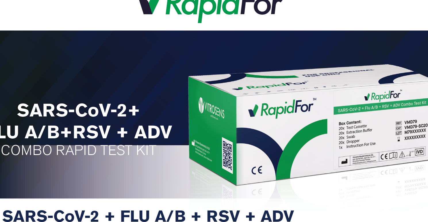 RapidFor™ SARS-CoV-2 + FLU A/B + RSV + ADV 4in1 Combo Test Kit